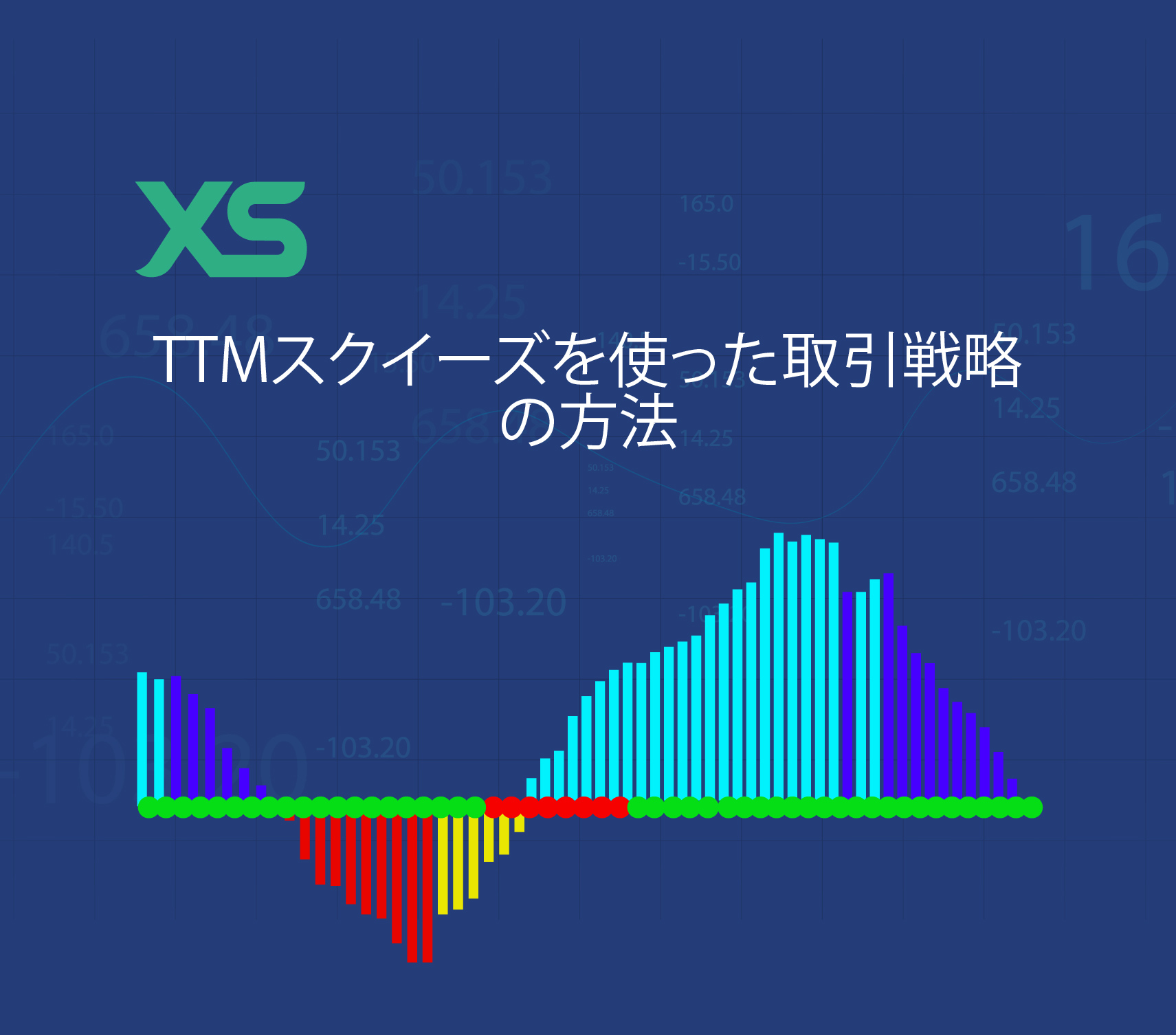 TTMスクイーズを使った取引戦略の方法